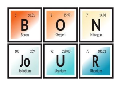 Bonjour Periodic Table