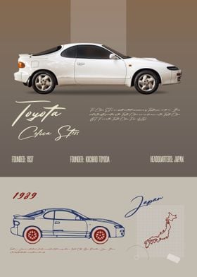 Toyota Celica ST185