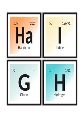 Haigh Periodic Table