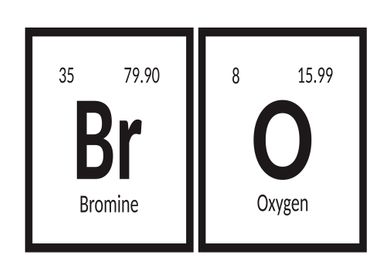 Bro Periodic Table