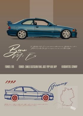 BMW M3 E36