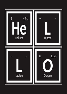 Hello Periodic Table