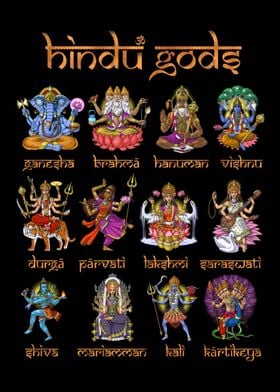 Hinduism Gods Goddesses