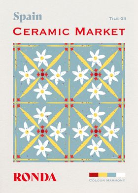 Ceramic Tile Market Spain
