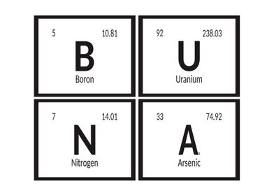 Buna Elements