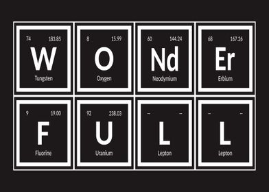 Wonderful Elements