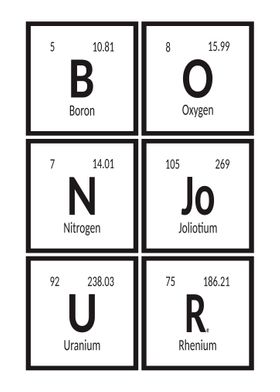 Bonjour Periodic Table