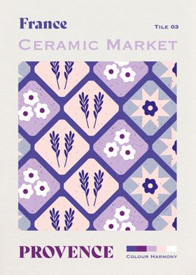 Ceramic Tile Market France