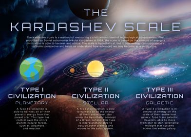 Kardashev Scale Energy