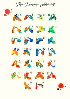 Sign Language Alphabet