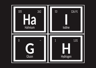 Haigh Periodic Table