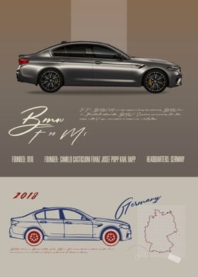 F90 BMW M5