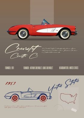 Chevrolet Corvette C1