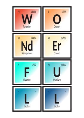 Wonderful Periodic Table