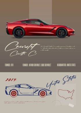 Chevrolet Corvette C7