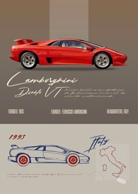 Lamborghini Diablo VT