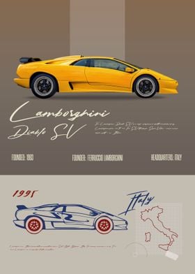 Lamborghini Diablo SV