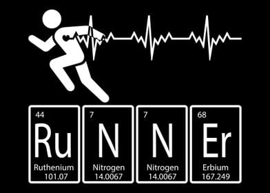 Laboratory Chemistry