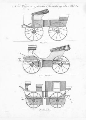 Vintage wagon carriage