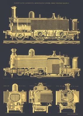 Vintage locomotive train