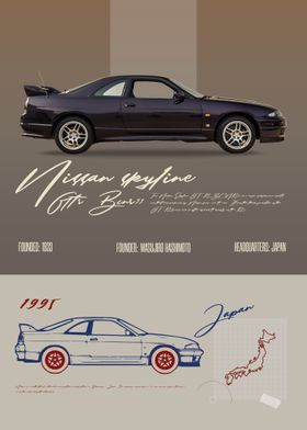 Nissan Skyline GTR BCNR 33