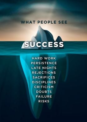 What people see Success