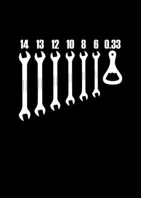 Wrench set