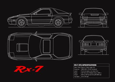 The RX7 FC Blueprint