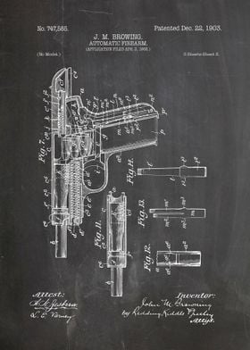 Browning automatic gun