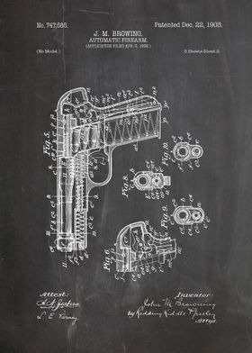 Automatic firearm 1903