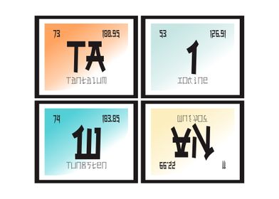 Taiwan Periodic Table 