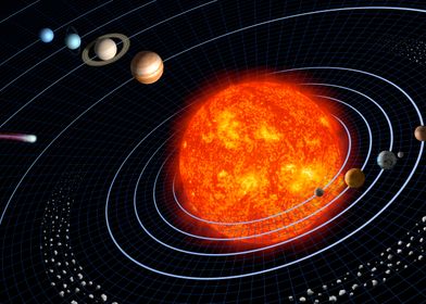 Solar System Schematics