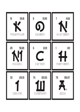 Konnichiwa Elements