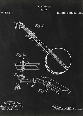 Banjo patent