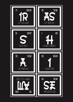 Irasshaimase Elements