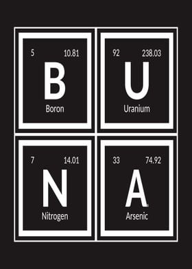 Buna Elements