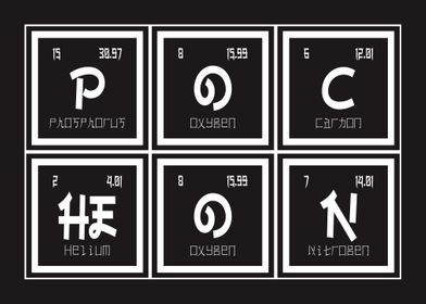 Elements of Pocheon