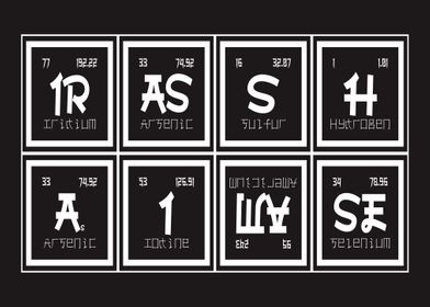 Elements of Irasshaimase