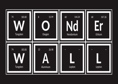 Elements of Woderwall