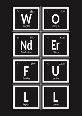 Wonderful Elements