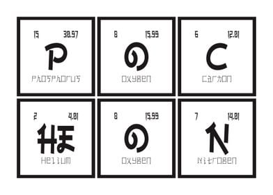 Pocheon Elements