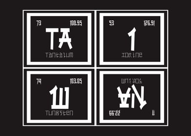 Taiwan Elements