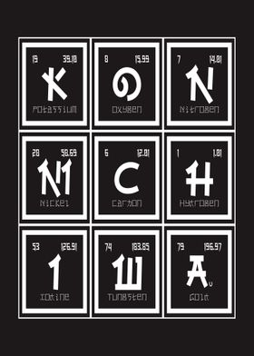 Konnichiwa Elements