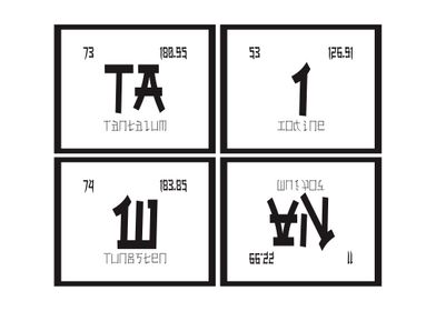 Taiwan Periodic Table