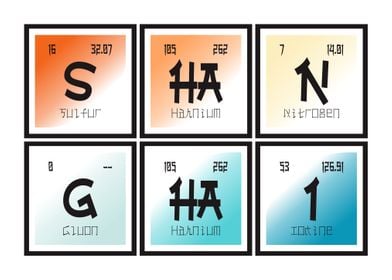 Shanghai Periodic Table