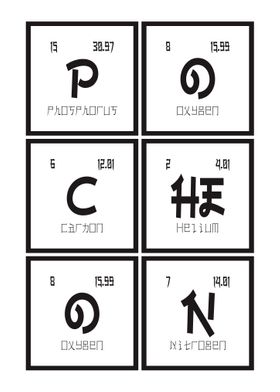 Pocheon Periodic Table