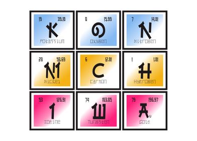 Konnichiwa Periodic Table