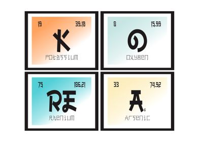 Korea Periodic Table