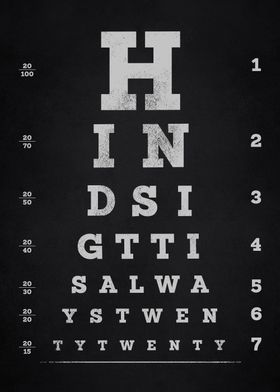 eyes chart diagram