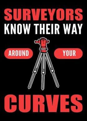 Around Your Curves Geodesi